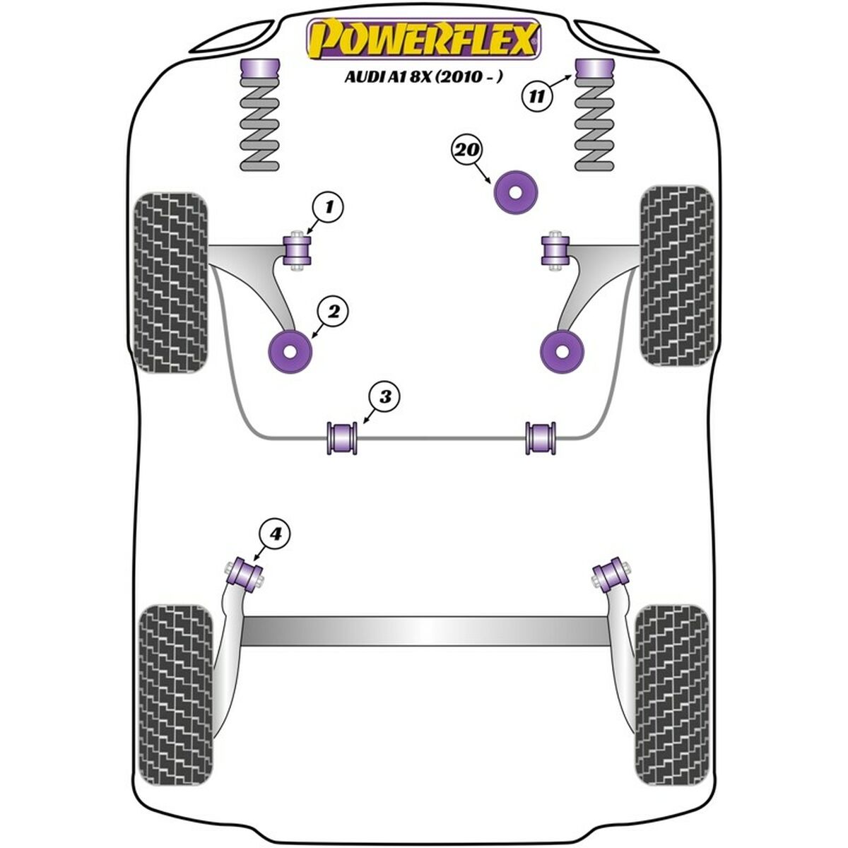 Silentblock Powerflex PFF85-620 Motora atbalsts